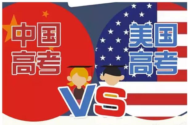 中美高考有什么不一樣？圖說中美高考的區(qū)別